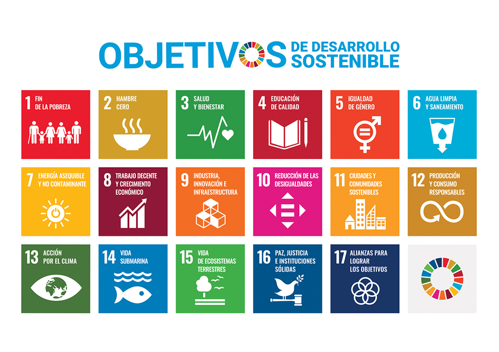 Objetivos Desarrollo Sostenible